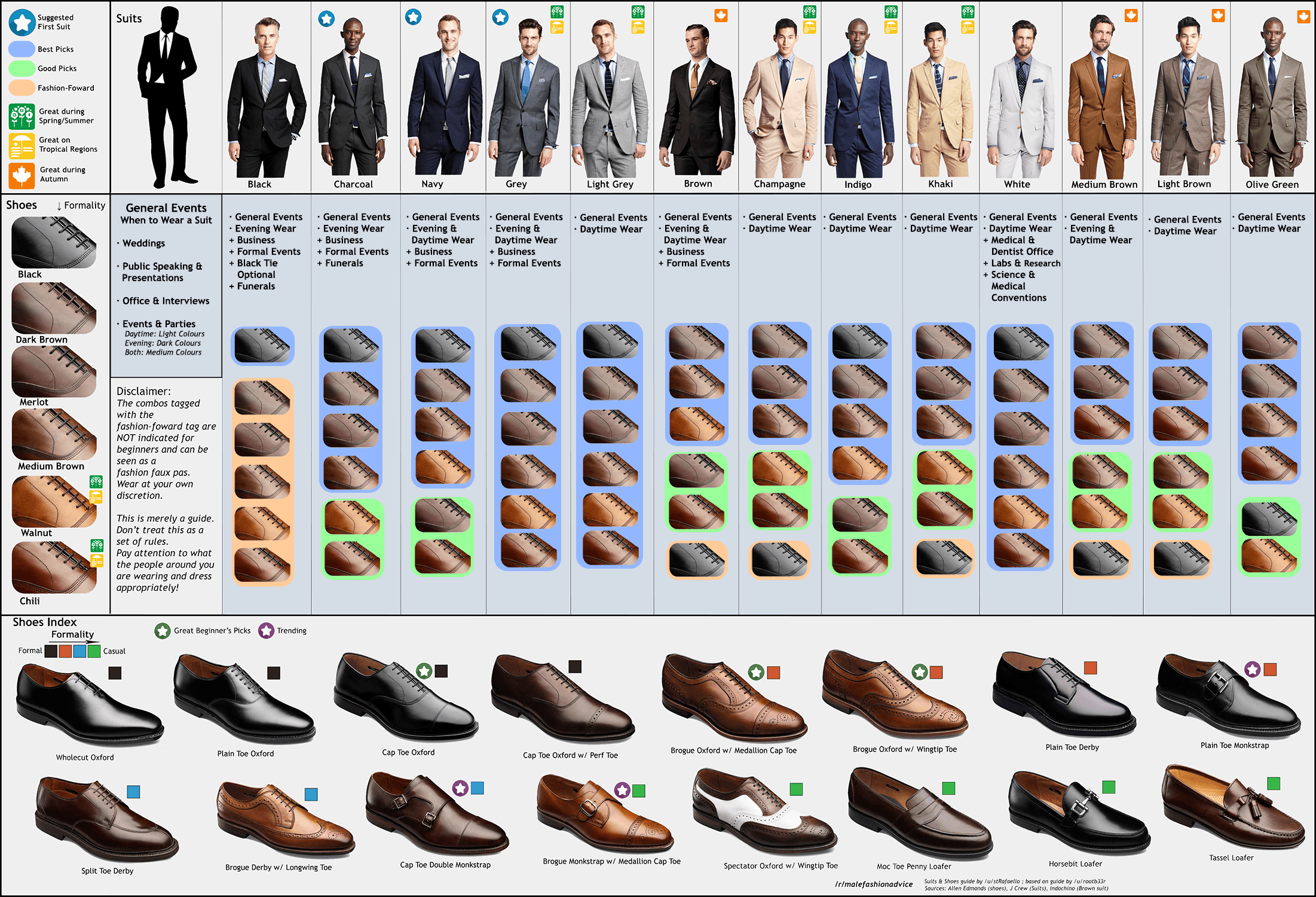 shoe color for black suit