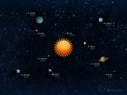 desktop wallpaper designs 16 - solar system