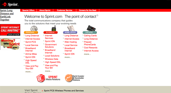 sprintcom-2001 sprintcom-2001