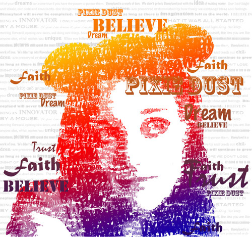 Typographic Self