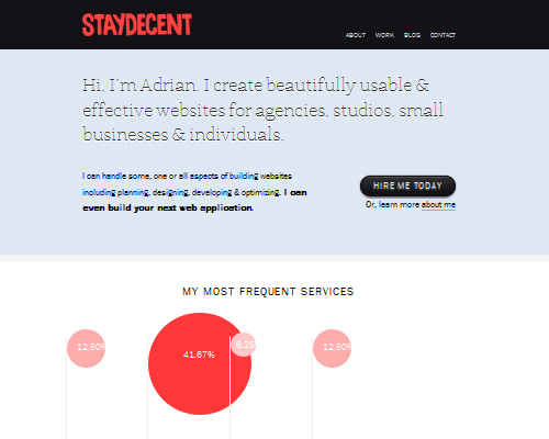 staydecent