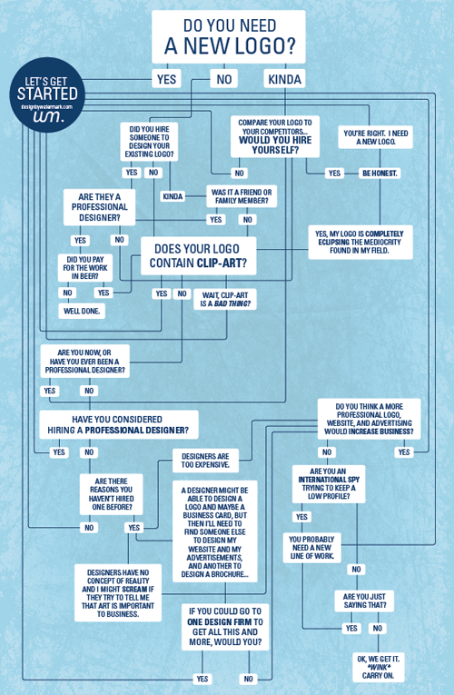 Cool Graphic Design Infographics 03 cool-graphic-design-infographics-03