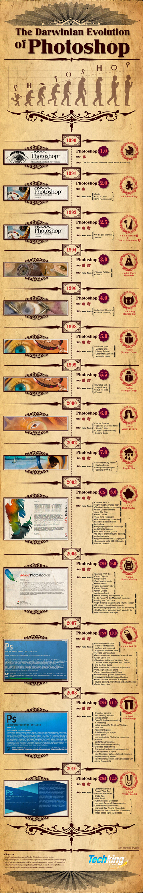 Cool Graphic Design Infographics 06 cool-graphic-design-infographics-06