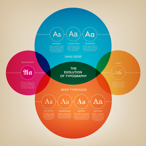 Cool Graphic Design Infographics 11 cool-graphic-design-infographics-11