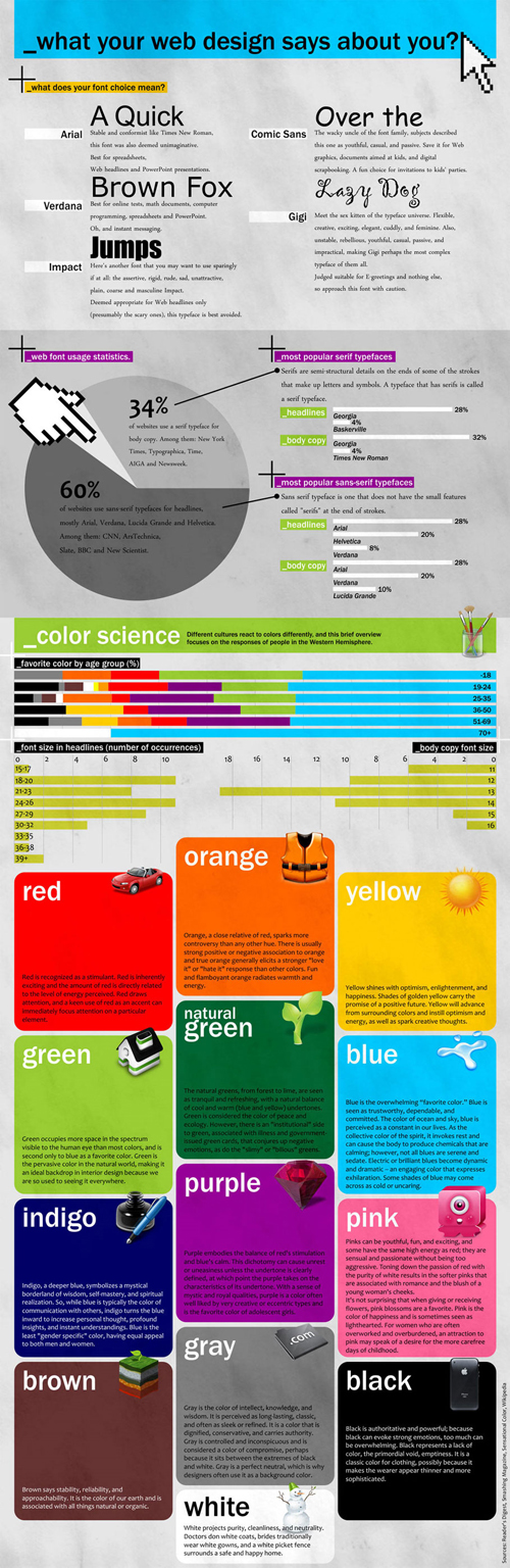 Cool Graphic Design Infographics 12 cool-graphic-design-infographics-12