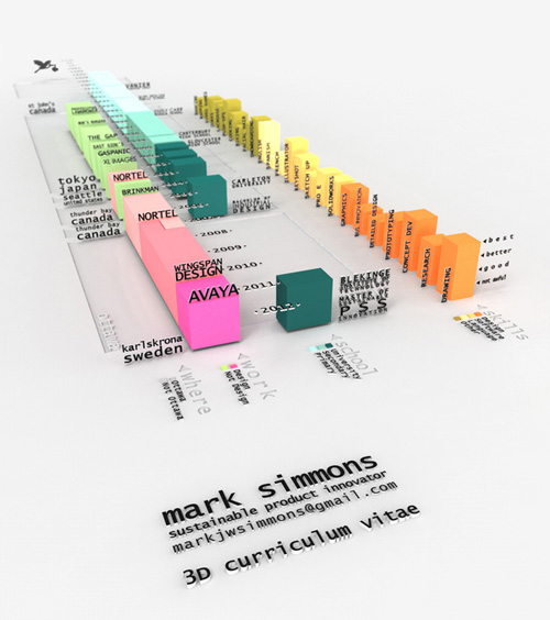 Creative Resume Designs 10 creative-resume-designs-10