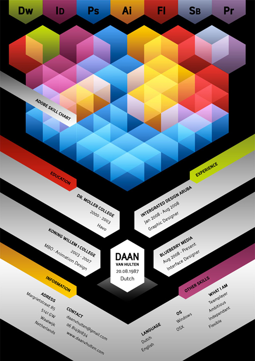 Creative Resume Designs 22 creative-resume-designs-22