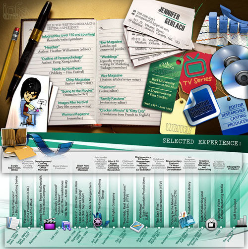 Curriculum Vitae Resume Infographics-31 curriculum-vitae-resume-infographics-31