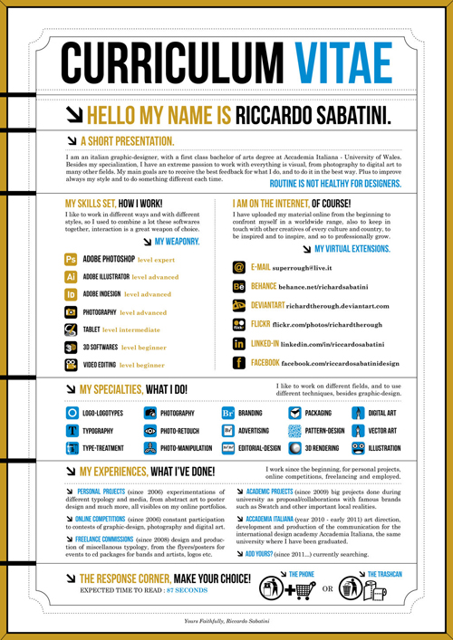 Curriculum Vitae Resume Infographics-35 curriculum-vitae-resume-infographics-35