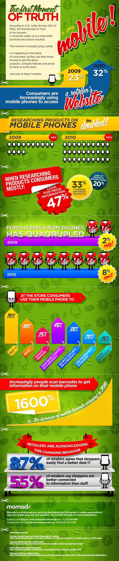 Social Media and Internet Infographics 17 social-media-and-internet-infographics-17