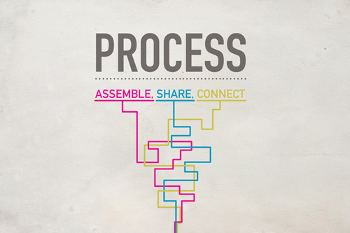 Social Media and Internet Infographics 19 social-media-and-internet-infographics-19