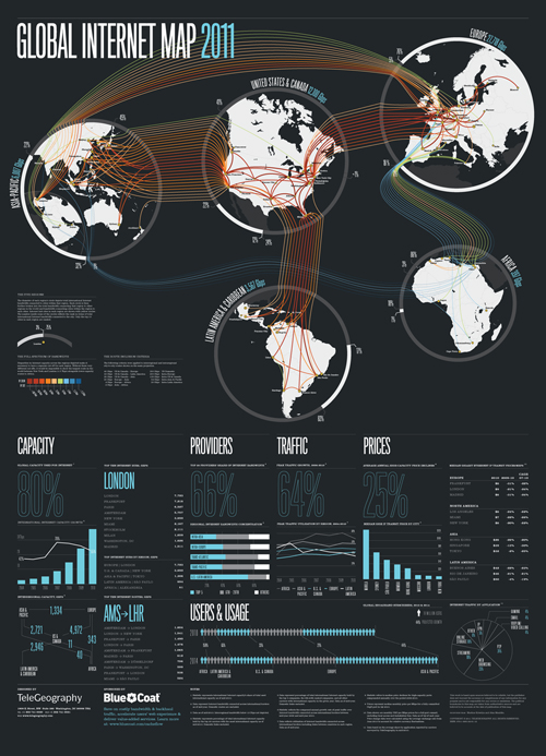 Social Media and Internet Infographics 28 social-media-and-internet-infographics-28