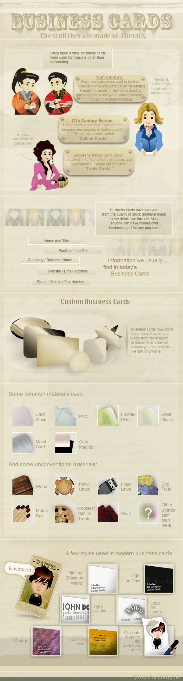 An Infographic on Business Cards busines-cards-infographic-01