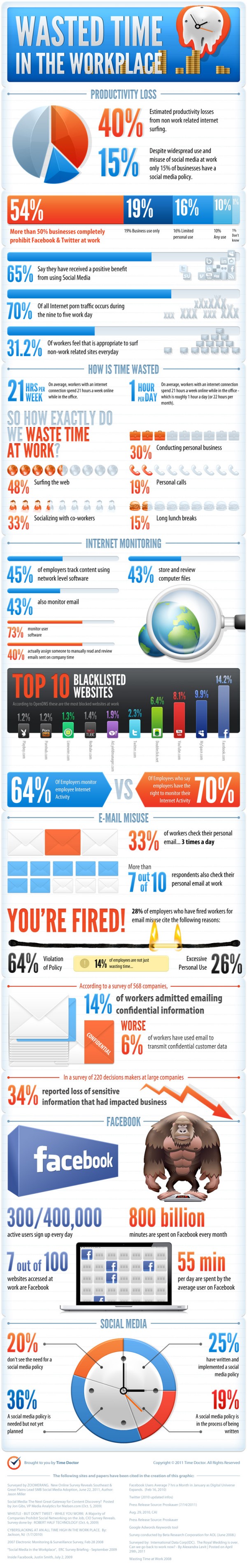 Infographic on Social Media 09 infographic-on-social-media-09