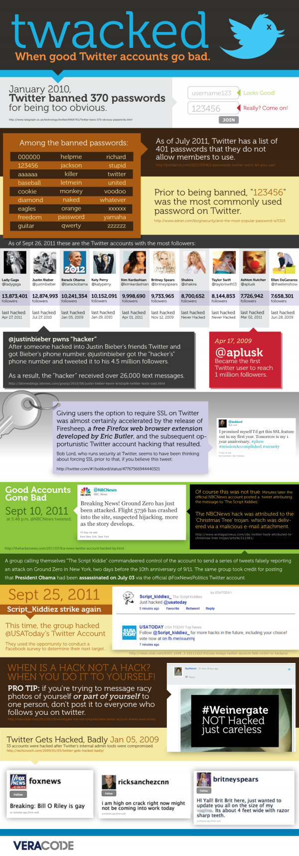 Infographic on Social Media 18 infographic-on-social-media-18