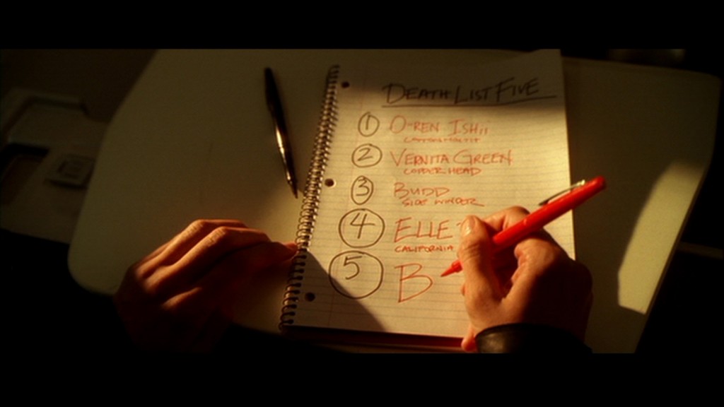 Setting Goals