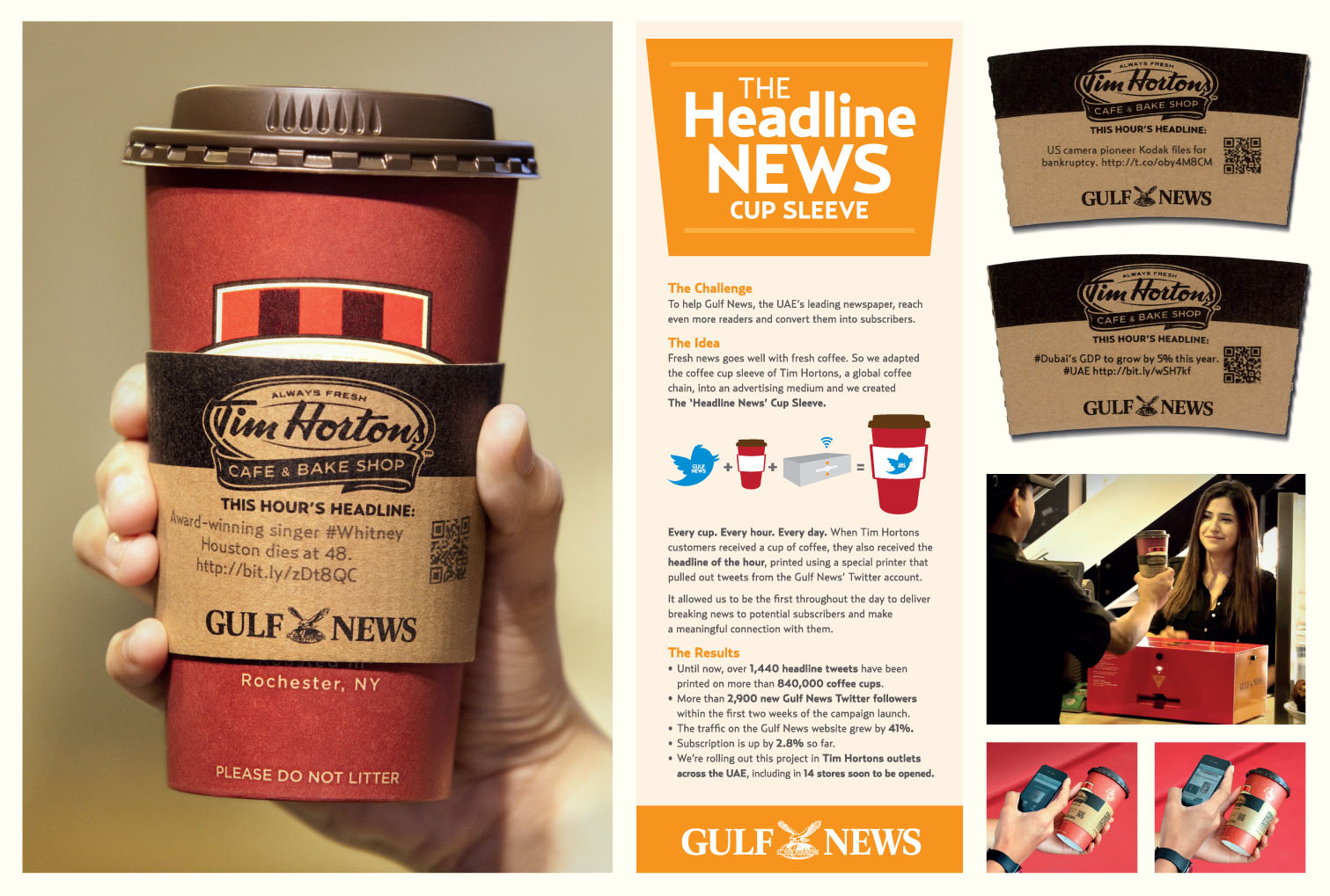 Gulf News: The "Headline News" Cup Sleeve