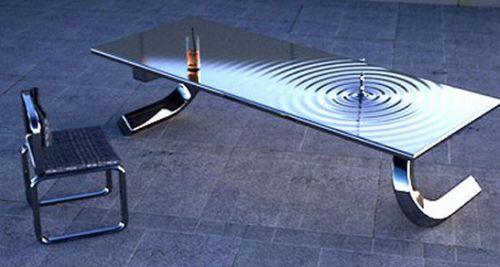The Ripple Table by Lee J Rowland