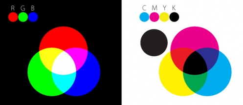 rgb-vs-cmyk