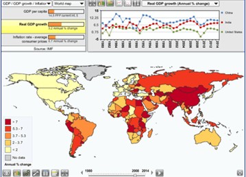 statplanet