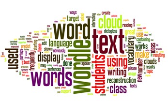 Wordle