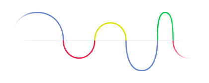 Google Doodles: Heinrich Rudolf Hertz's 155th Birthday