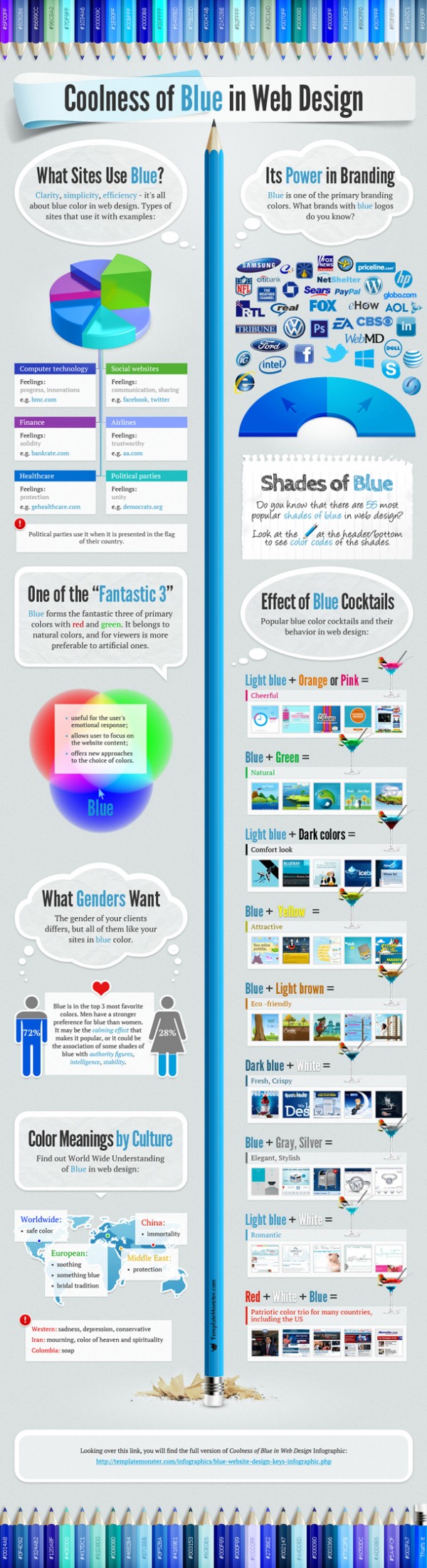 blue in web design