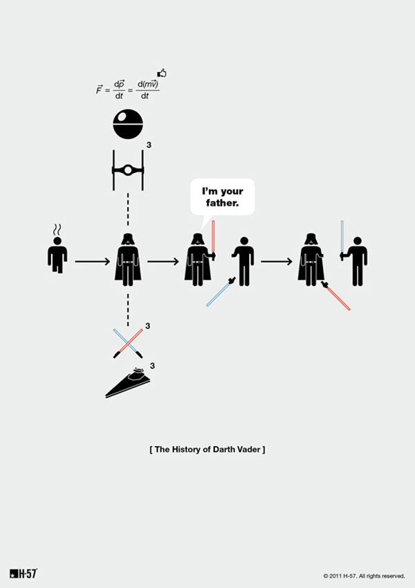 darth vader