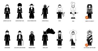 Characters So Far