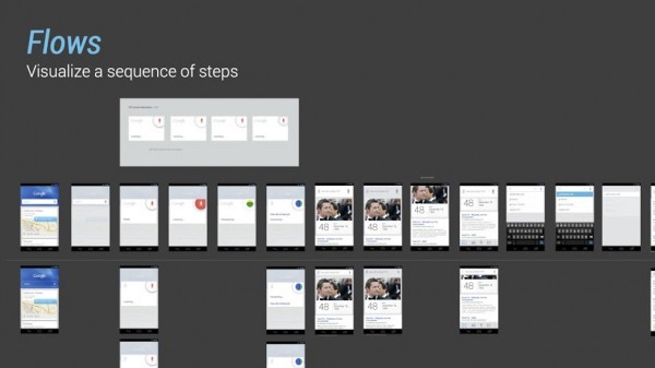Web Design Wednesday – Android’s Design Process
