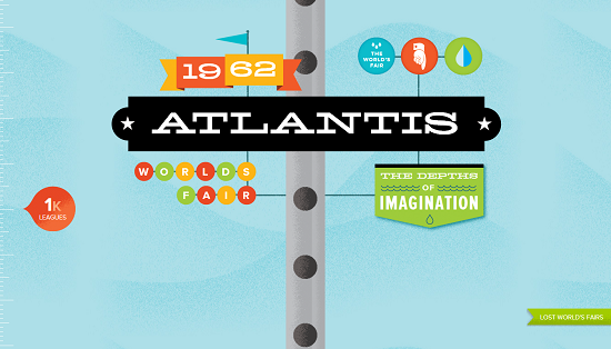 Web Design Wednesday -- Navigating the web with Parallax Scrolling parallax scrolling example 05