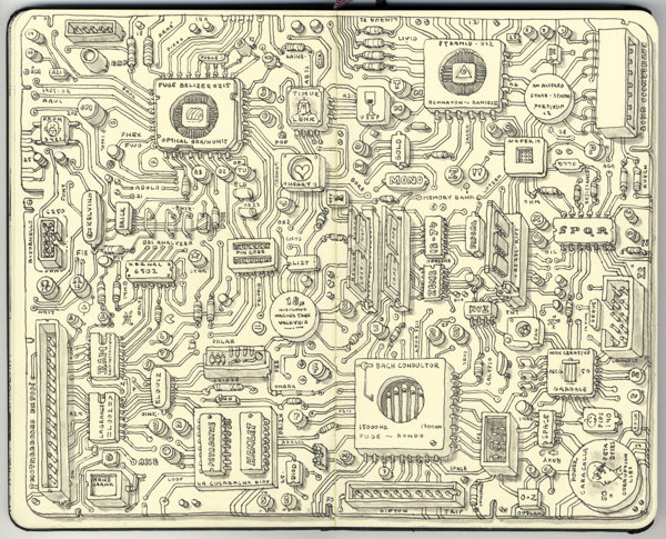 Sketchbook Spreads by Mattias Adolfsson Sketchbook Spreads by Mattias Adolfsson