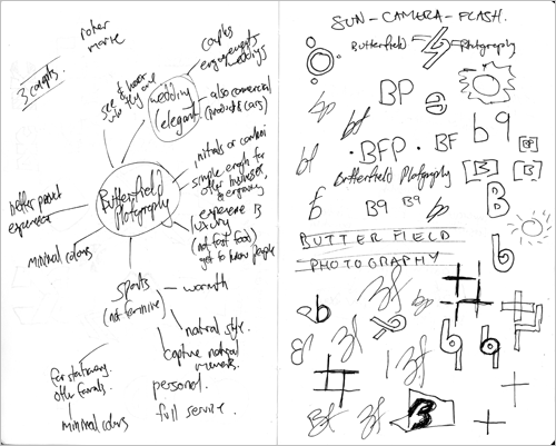 Sketches from the identity design process of Butterfield Photography via JustCreative Sketches from the identity design process of Butterfield Photography via JustCreative