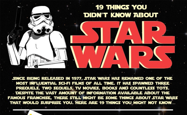 19 Things You Didn't Know About Star Wars 19 Things You Didn't Know About Star Wars