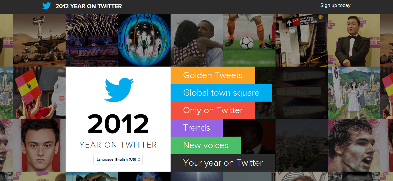 2012 Year on Twitter 2012 Year on Twitter