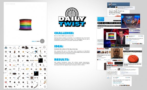 creative-advertising-ideas-oreo-daily-twist