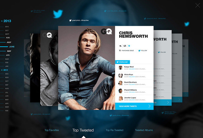 Twitter: A Digital Experience by Fred Nerby Twitter: A Digital Experience by Fred Nerby