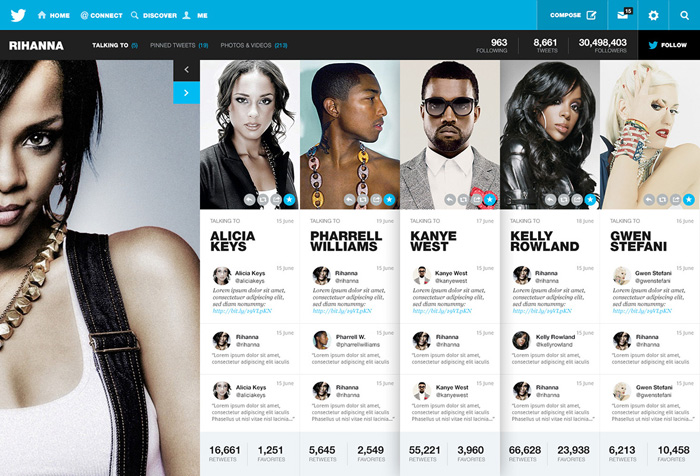 Twitter: A Digital Experience by Fred Nerby Twitter: A Digital Experience by Fred Nerby