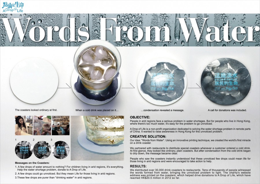 Words From Water