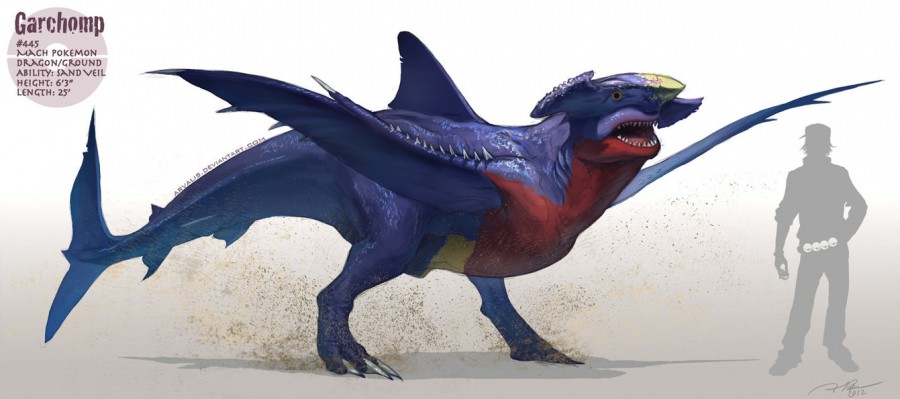 Garchomp | Illustration by RJ Palmer Garchomp | Illustration by RJ Palmer