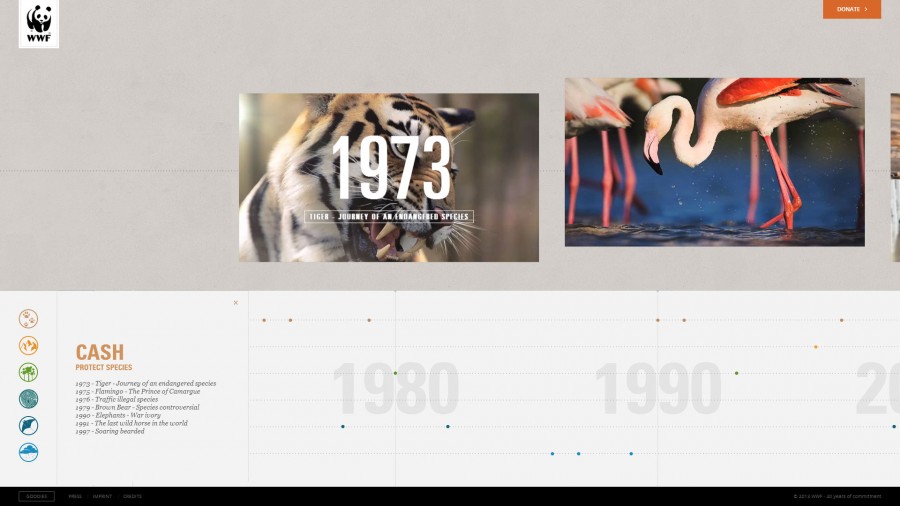 awesome-web-design-of-the-week-wwf-003 awesome web design