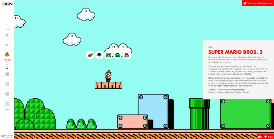 The Mario Museum The Mario Museum