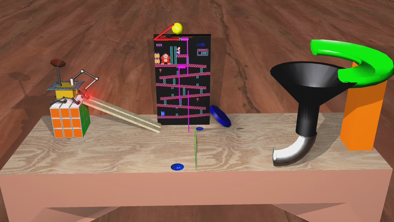 Rube Goldberg Device: whosdadog via photopin cc Rube Goldberg Device: whosdadog via photopin cc