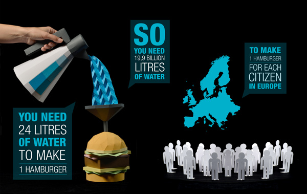 Infographic Paper modelling for Inspiration