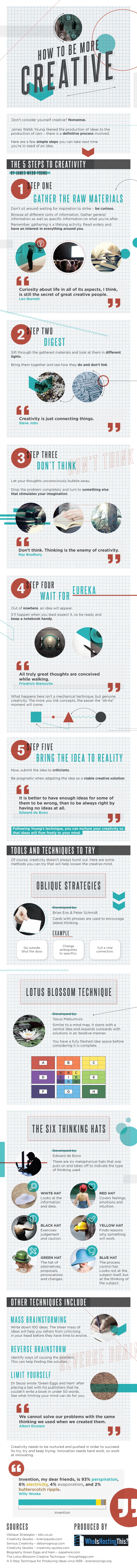 Infographic: How To Be More Creative Infographic: How To Be More Creative