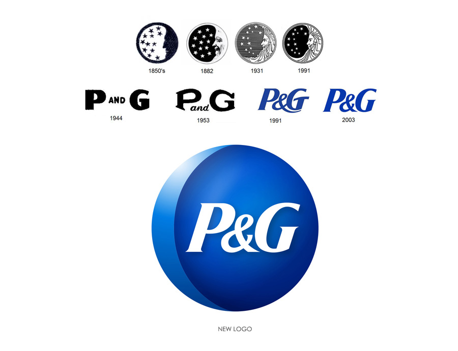 P&G P&G