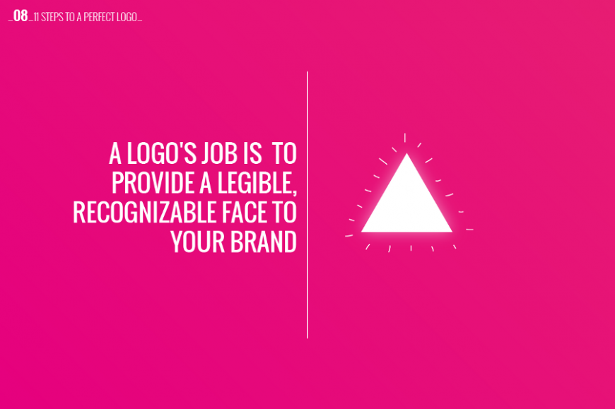 11 Steps To Perfect Logo 11 Steps To Perfect Logo