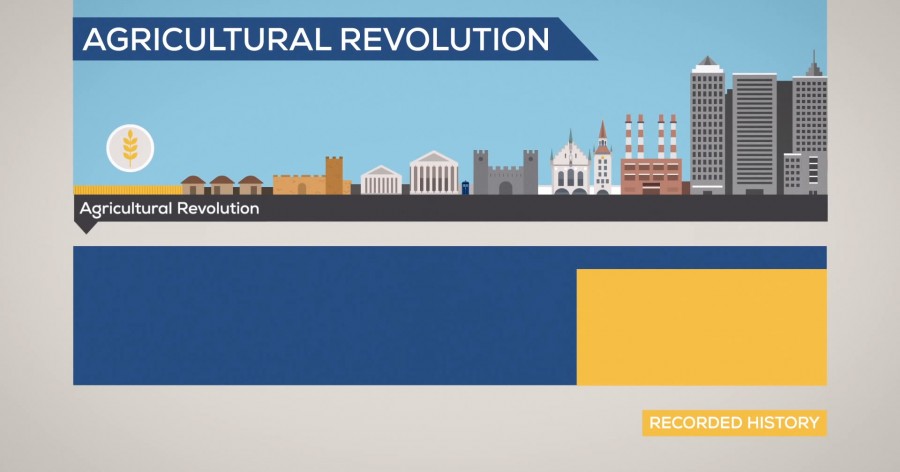 The History and Future of Everything The History and Future of Everything