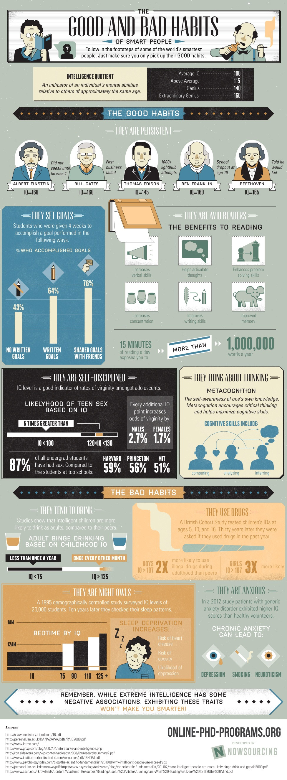 habits-worlds-smartest-people