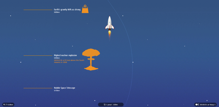 Awesome-Web-Design-of-the-Week-How-Big-is-Space002
